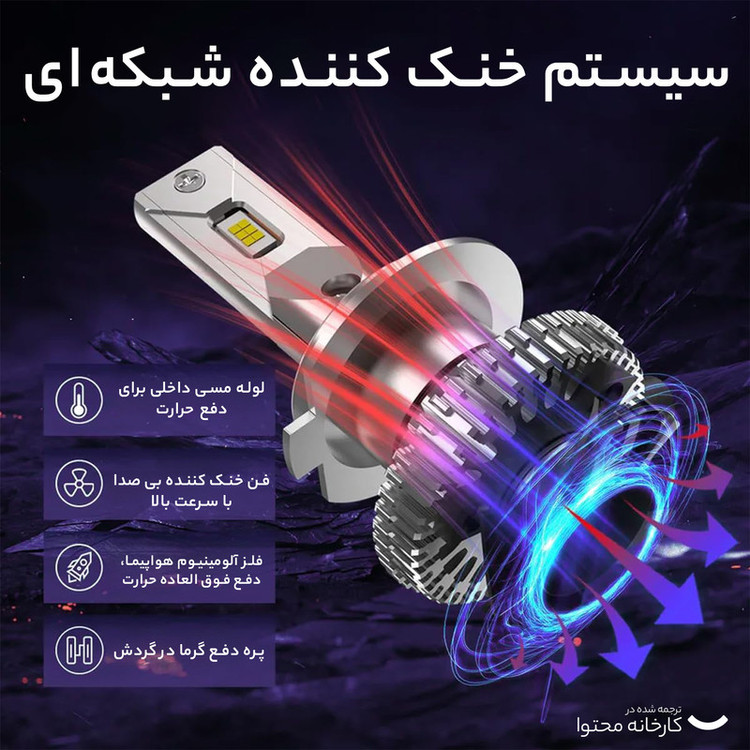 هدلایت کانپکس مدل M8 PRO پایه H7 بسته دو عددی