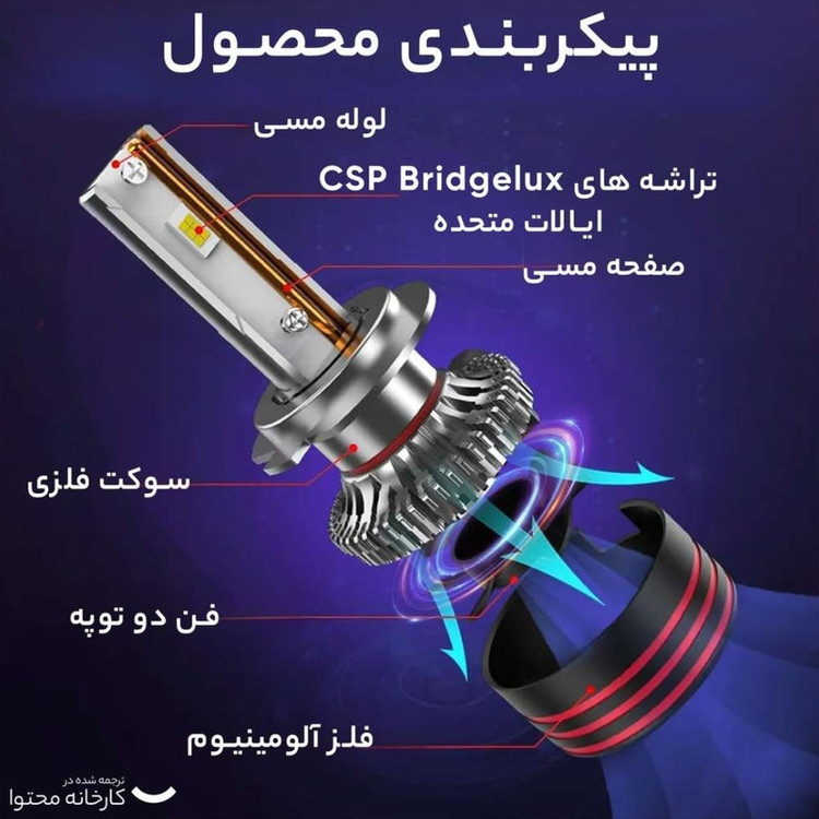 هدلایت کانپکس مدل M8 Pro پایه H4 بسته ۲ عددی