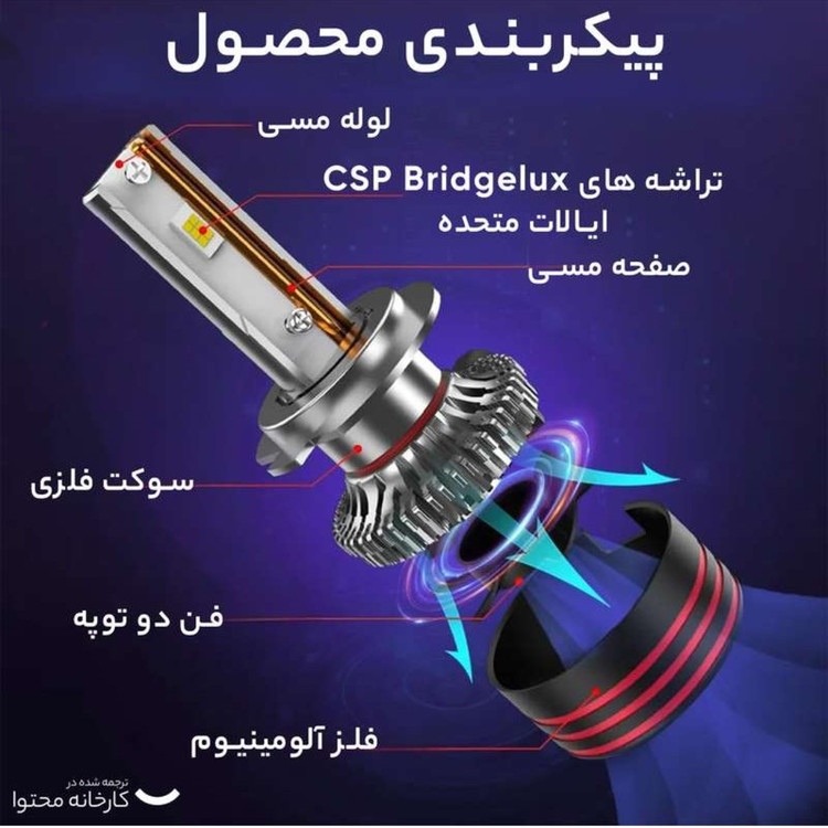 هدلایت کانپکس مدل M8 PRO پایه H11 بسته دو عددی