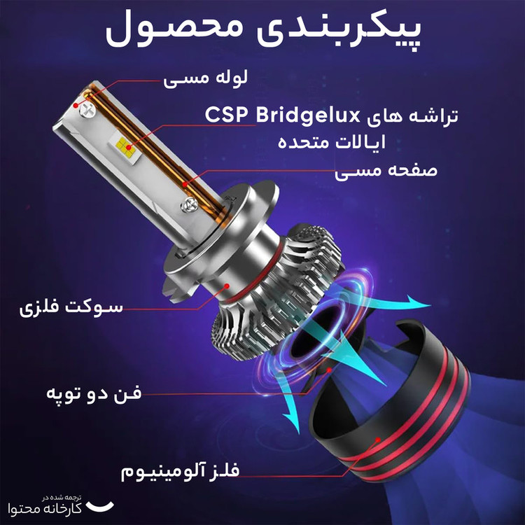 هدلایت کانپکس مدل M8 PRO پایه 880 بسته دو عددی