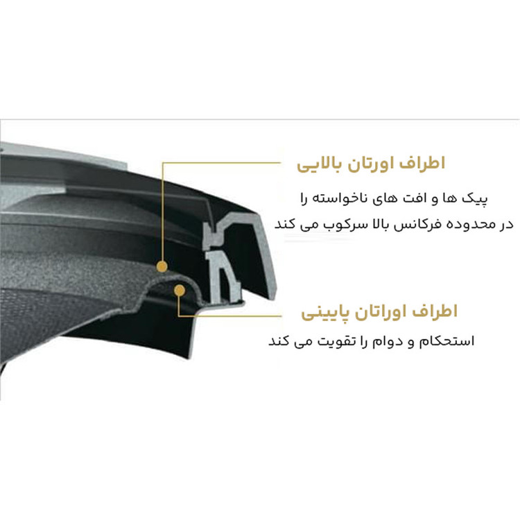اسپیکر خودرو مدل TS-6975 V3